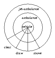 [繼承的思考方式] 圖案