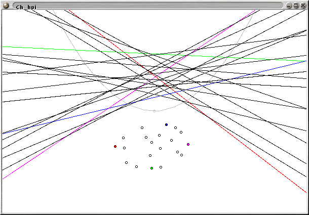 [Convex Hull 與 Half-plane Intersection 問題互為對偶] 圖案