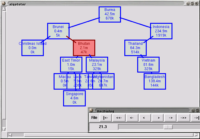 insertion into a binary
  search tree